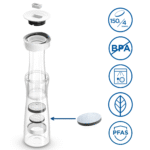 BRITA Water Filter Carafe - Image 3