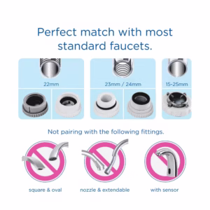 BRITA On Tap Adapter – Check it fits!