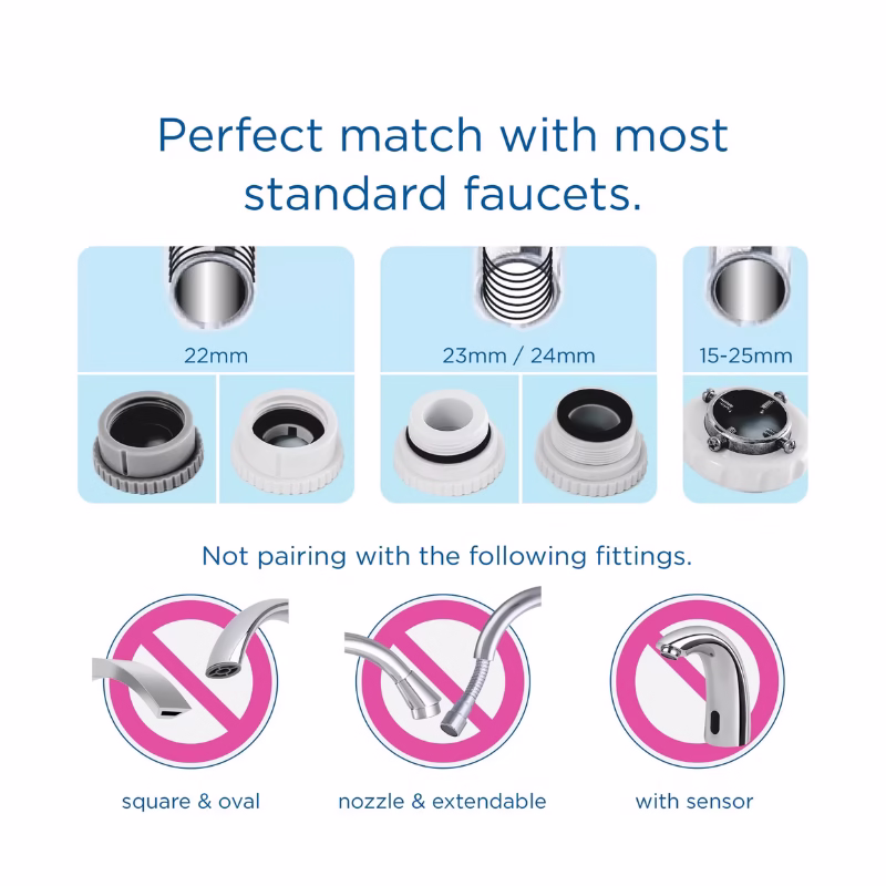 BRITA On Tap Adapter – Check it fits! BRITA On Tap Adapter – Check it fits!