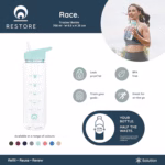 Restore Race Water Bottle 700ml Straw Sipper - Image 2